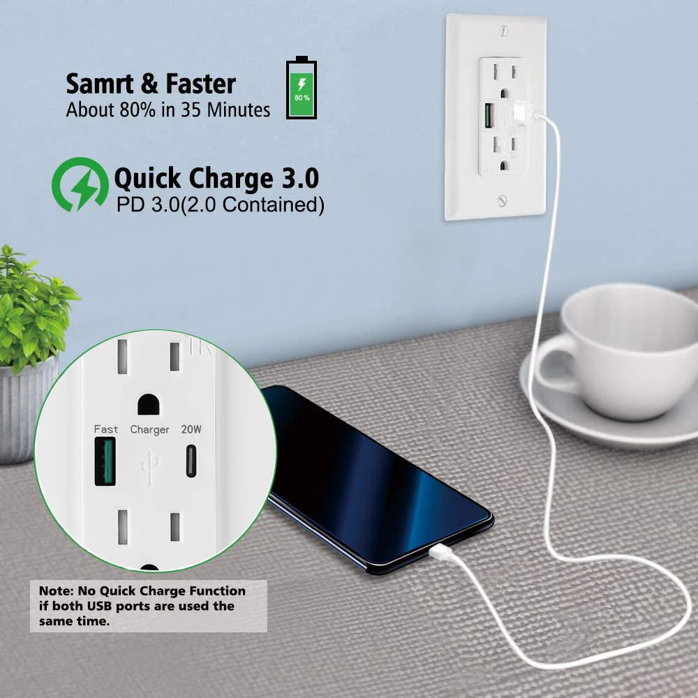 Keygma 20W USB-A Quick Charge 3.0 USB-C Power Delivery Port Usb Type C Wall Outlet