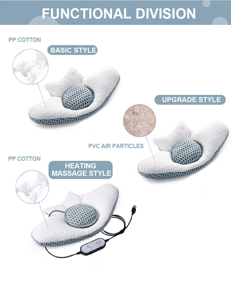 Wholesales Heating 3D Mesh Breathable Lumbar Rest Backsupport Chair Cushion For Back Pain