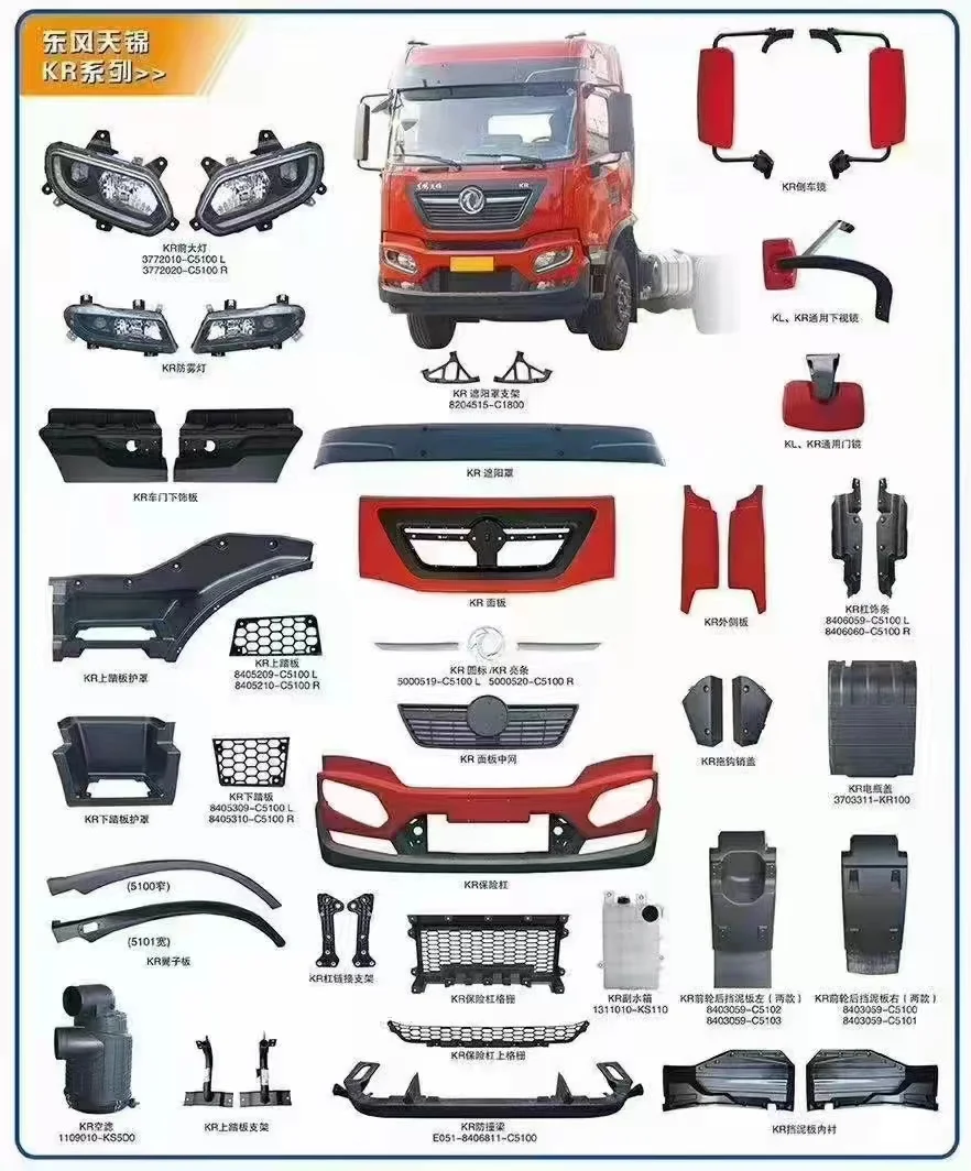 Запасные части для салона Dongfeng Kinland/Kingrun KL/KR коммерческого грузовика флагманский Передний фар бампер в