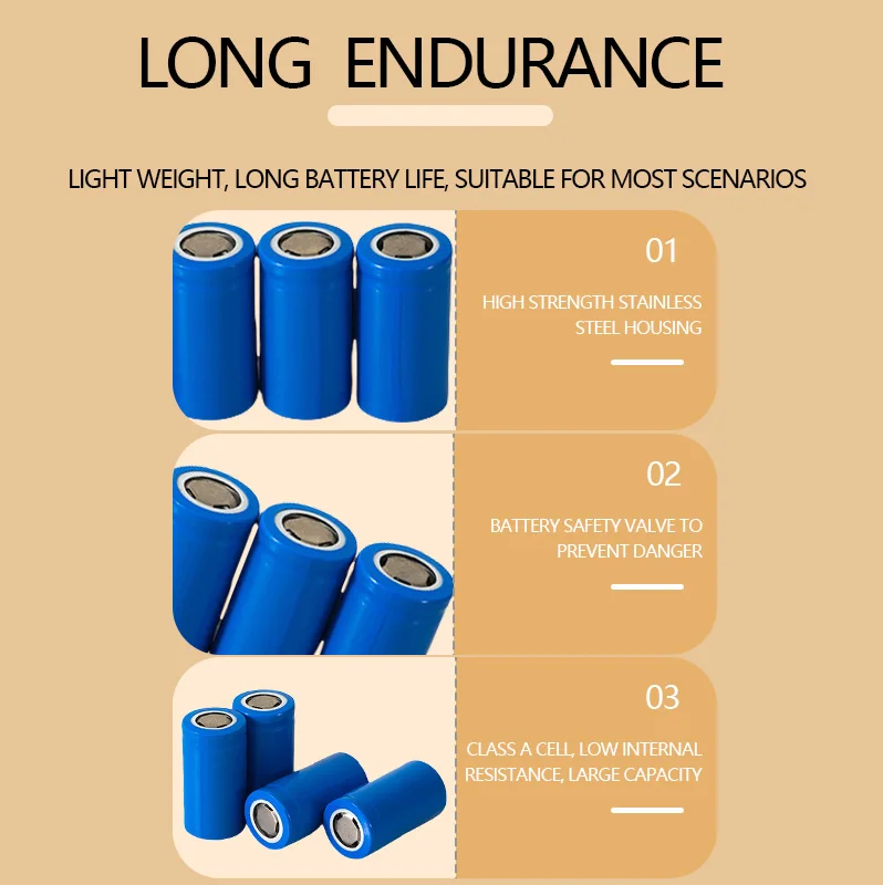 good quality high capacity 18350 3.7v 800mAh 900mAh 1100mAh rechargeable battery cell rechargeable Li-ion lithium battery cell