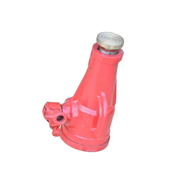 Hot sale multi function explosion proof manual tools jack screw used to repair vehicles and lifting