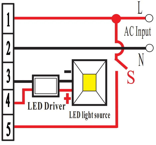 DF168N emergency led driver full power lighting led emergency power supply for lamp tube 0.6m 9W