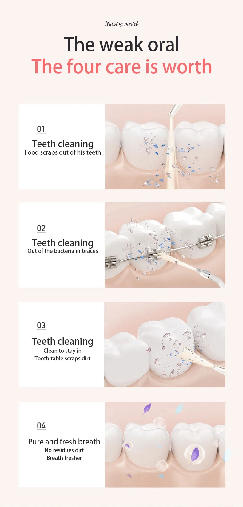 oral irrigator water flosser portable