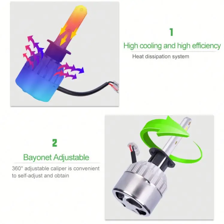 C6 LED Car Headlights 18W 1500LM COB auto Headlamp Bulbs H1 H3 H4 H7 9005 9006 Car led fog head lights lam