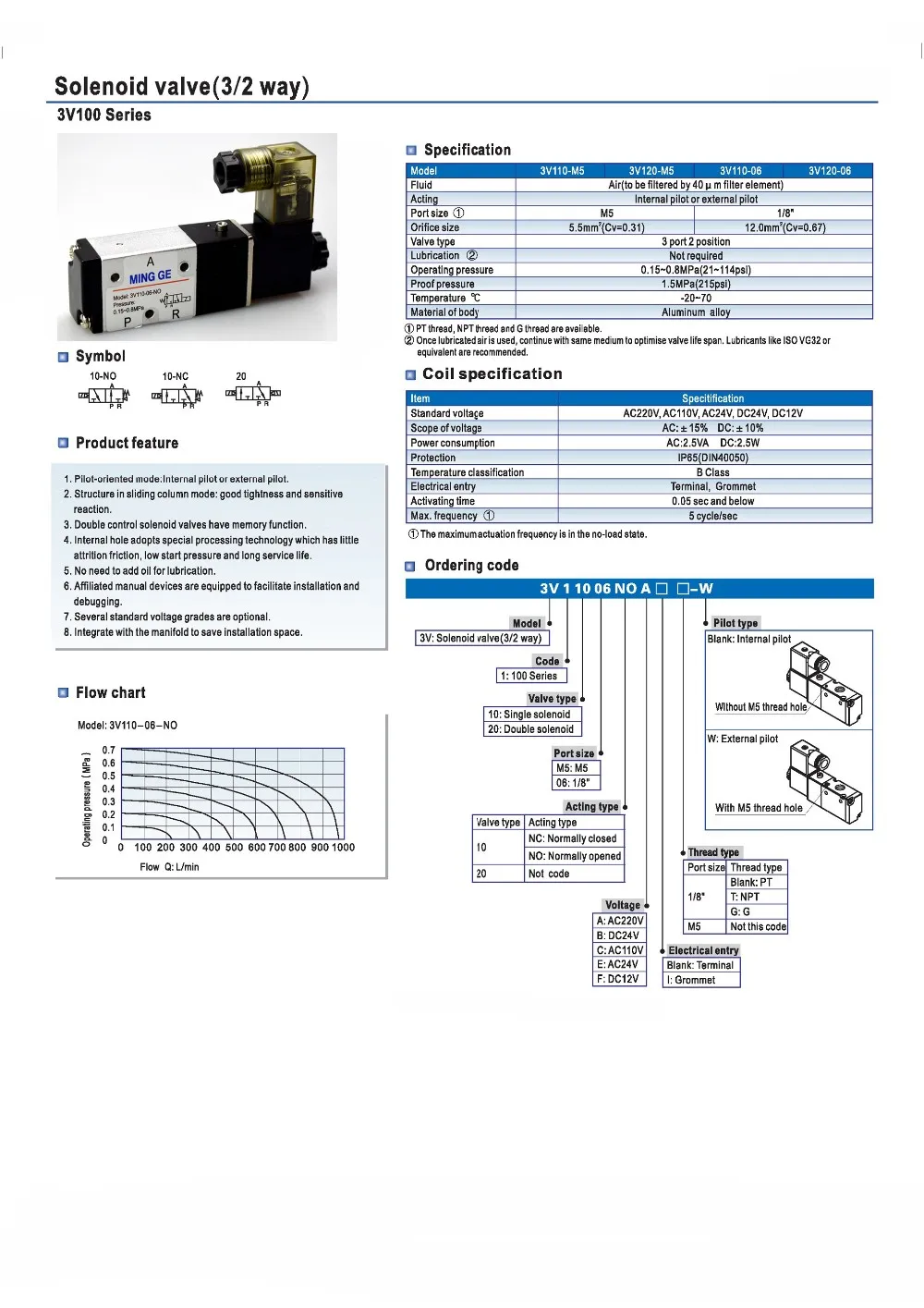 3V110-06 12/24/110/220/380V 2 Position 3 Way Solenoid Valve Normally Close or Normally Open Pneumatic Solenoid Valve