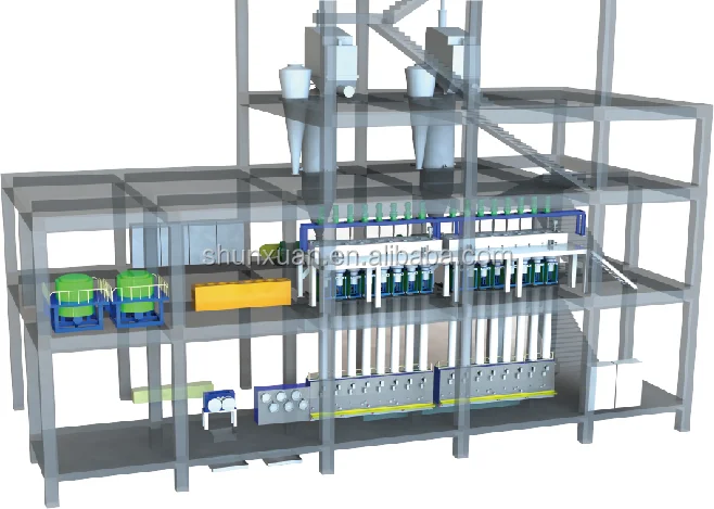 Pet bottles recycle polyester staple fiber making machinery