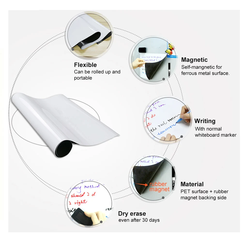 Hot sell flexible magnetic whiteboard sheet suitable  for fridge and metal surface