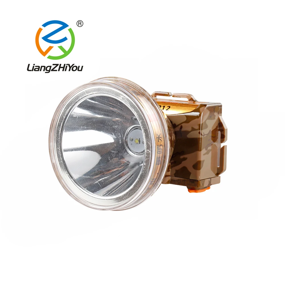 IP44 waterproof high lumen led head torch