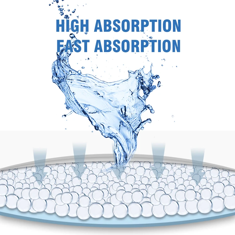 High Absorbent Disposable Medical Underpad Bed Pad Sheet 60x90 for Pet Dog Training