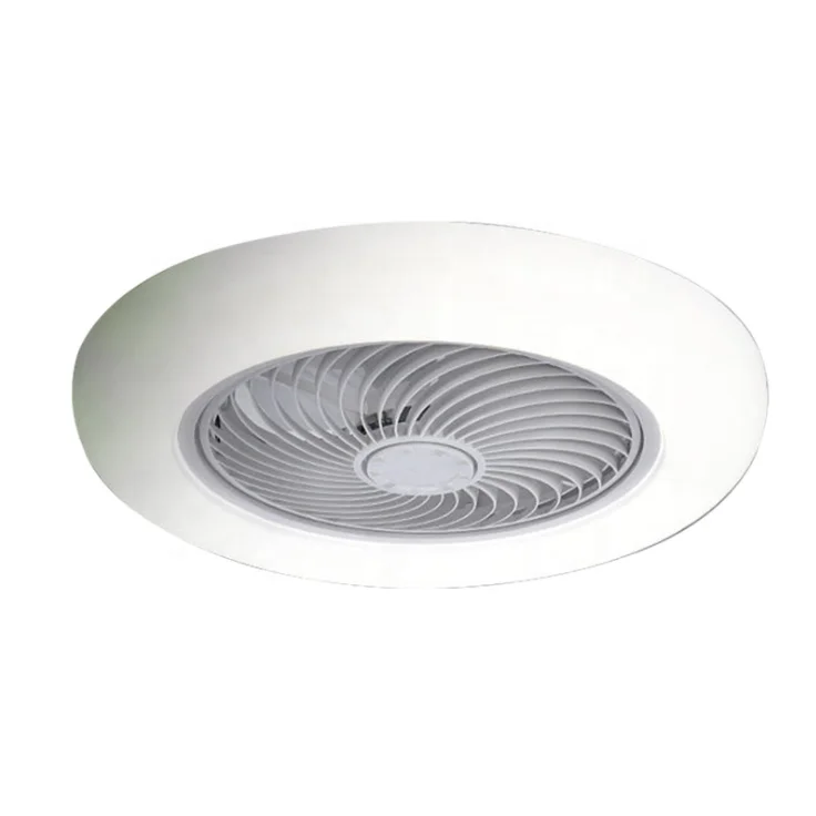 
 Что такое лучший потолочный вентилятор в Китае  