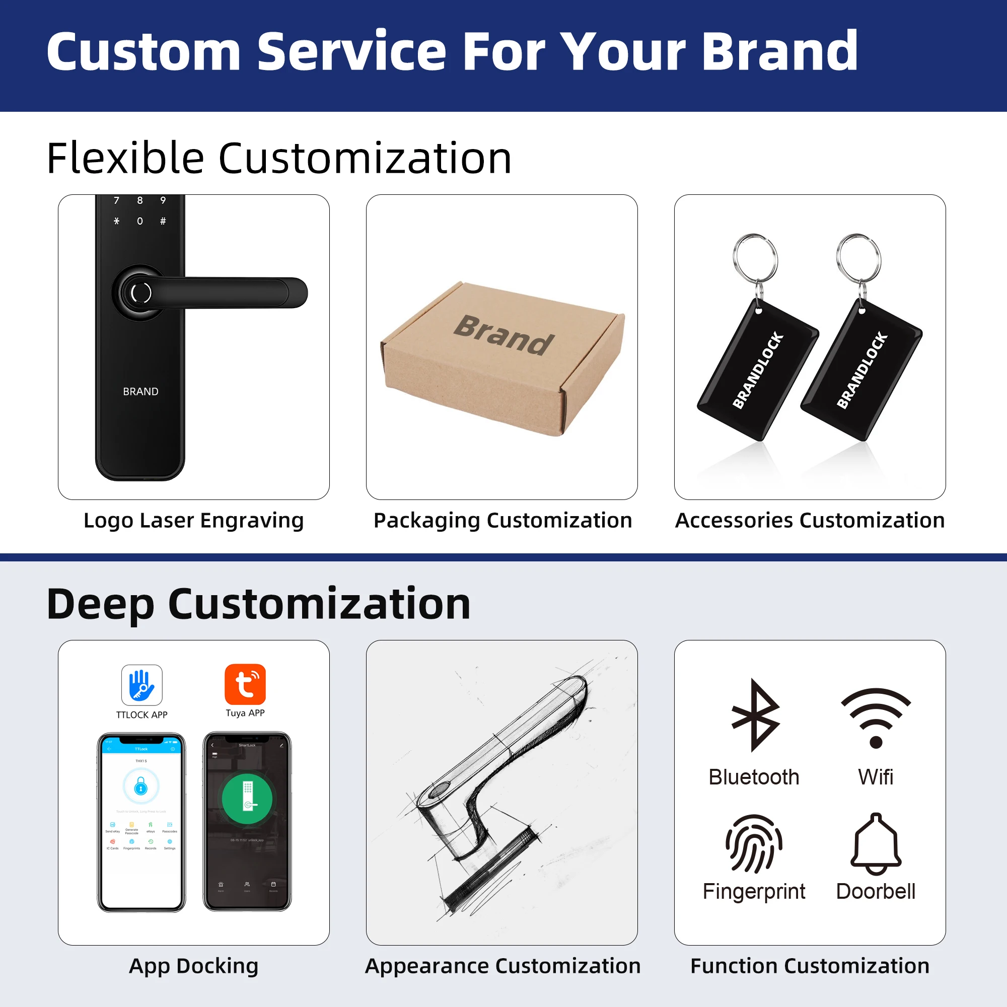 Liliwise BLE WiFi Biometric Fingerprint Digital Keyless cerradura fechadura Entry tuya smart door lock