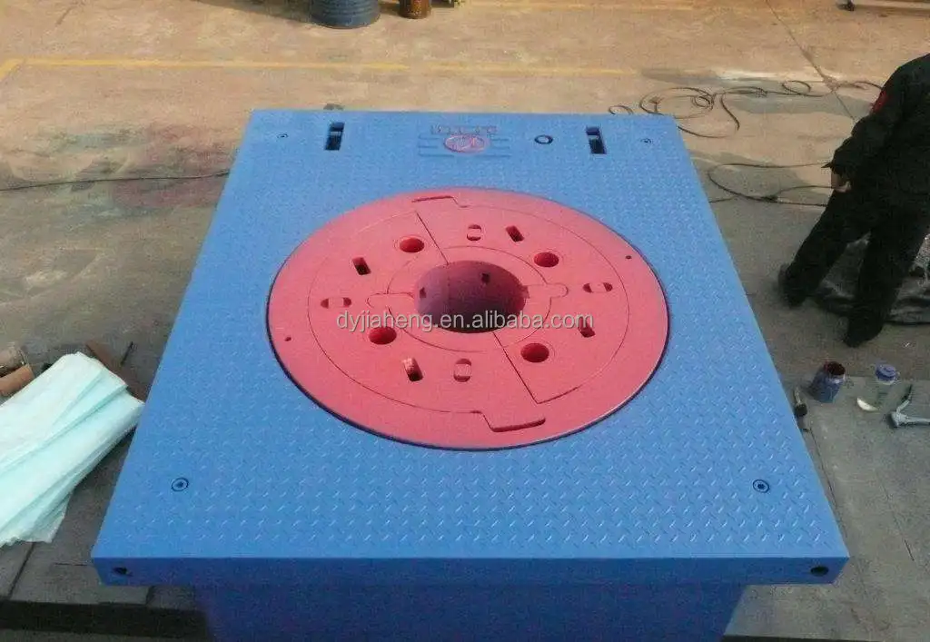 API 7K ZP series ZP175 ZP205 rotary table for oil drilling rig