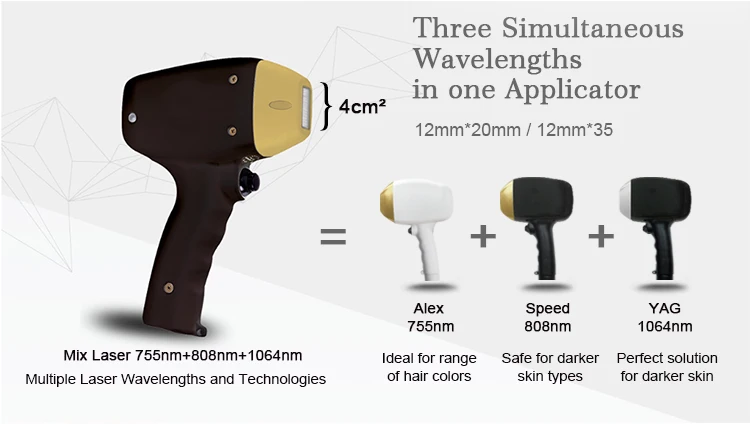 Laser Beauty Equipment Hair Removal Machine Diode Laser 755 808 1064 Diode Laser