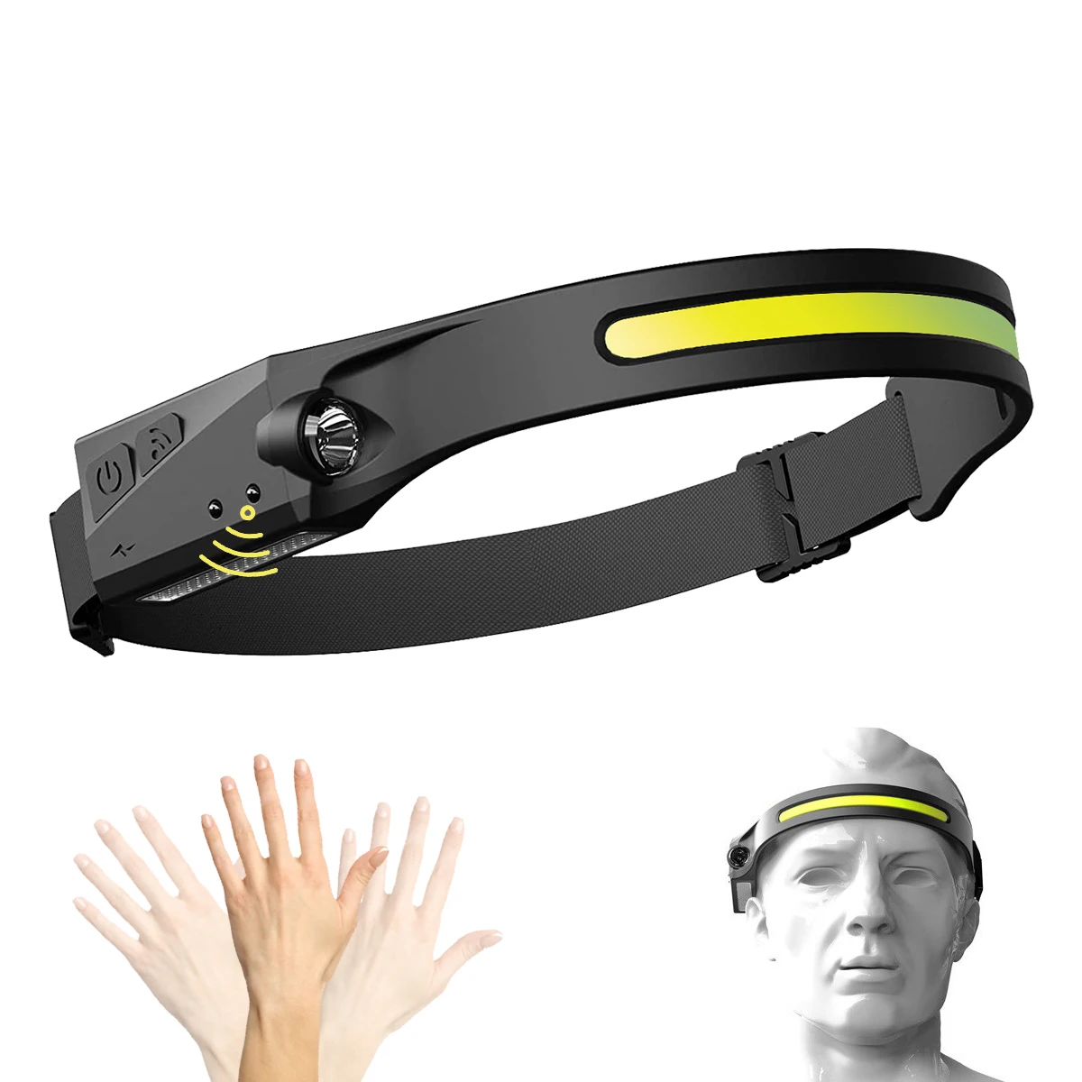 230 Degrees Wide Beam Spotlight Brightest And Most Durable Rechargeable Running Headlamp