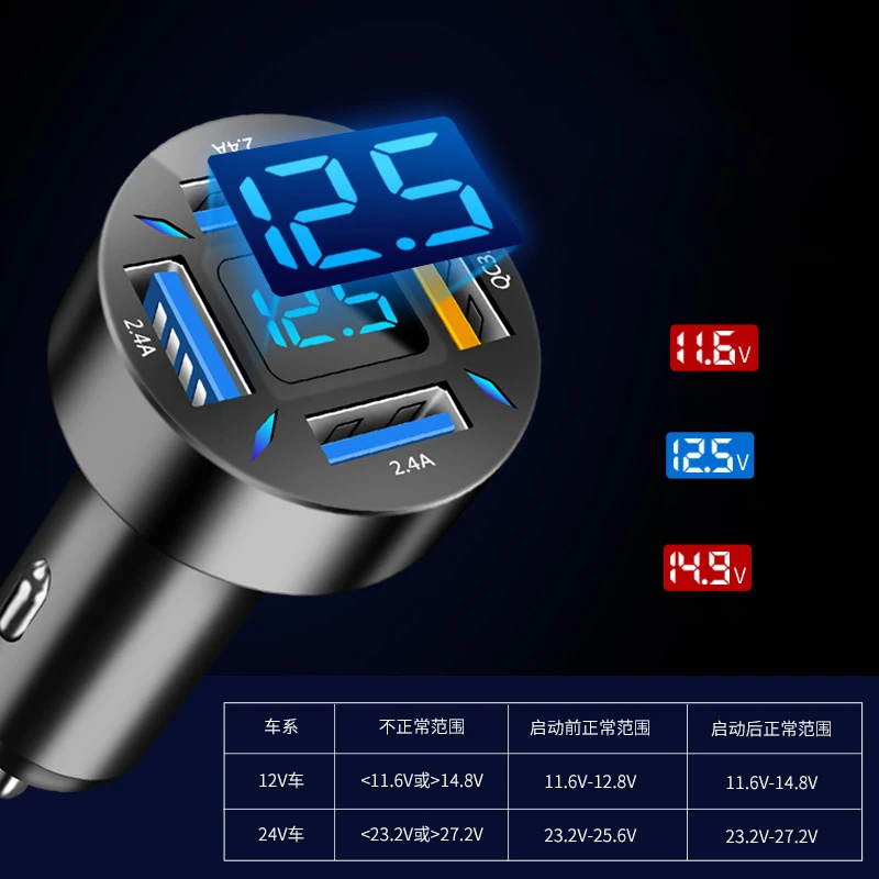 CJ712 Custom Logo Car Battery Voltage Detection Digital Display 4 USB Ports Super Charge Fast Charging PD QC3.0 USB Car Charger