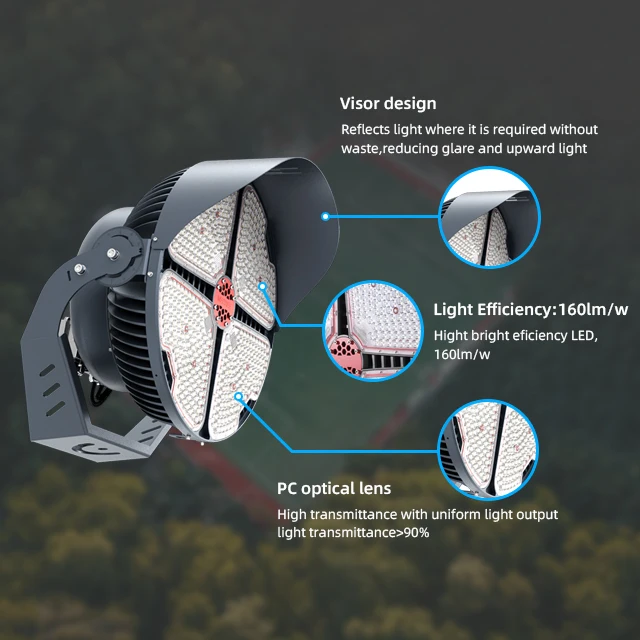 football stadium lighting sports arena lighting tennis court lighting led