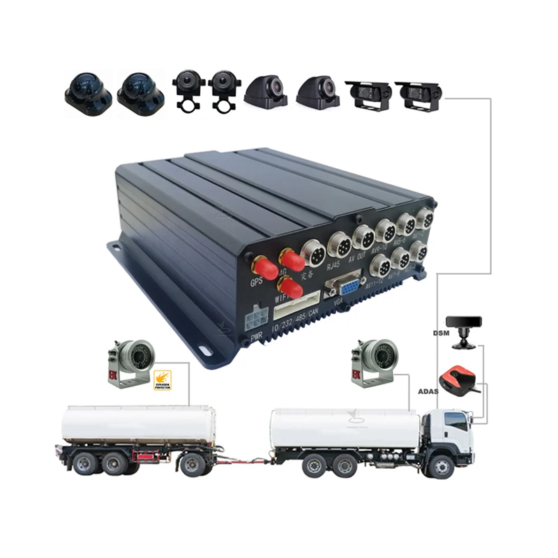 12 channel AI MDVR with anti-explosion camera safe driving monitoring system ADAS alarms for oil tank truck safety system