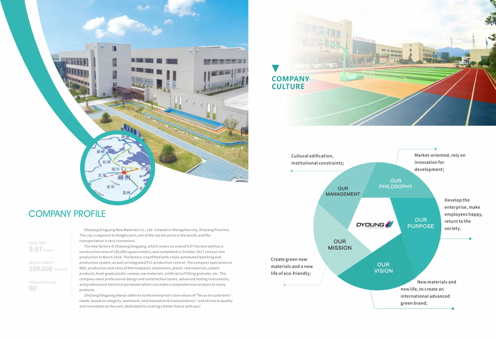 TPE TPR Catalog-2023_02