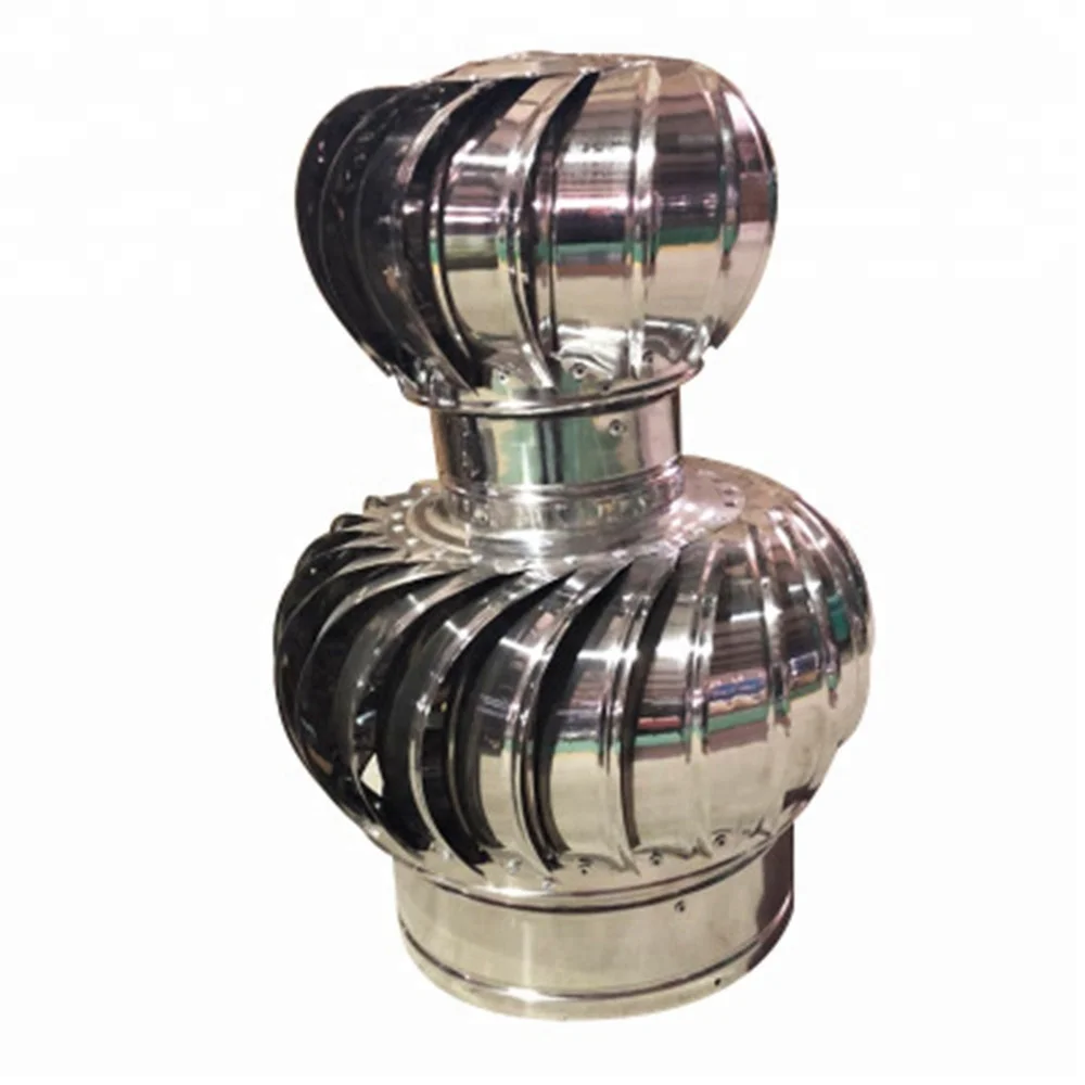 Energy Saving  Efficient Stainless Steel  Self Driven Roof Ventilation Fans Exhaust Fan for Poultry Farm Shed