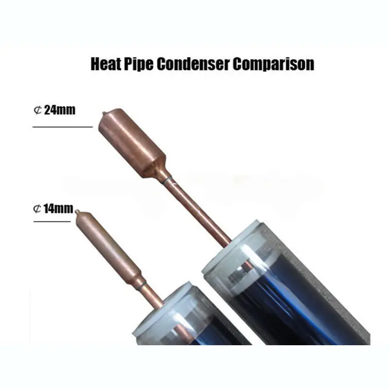 High borosilicate 3.3 glass evacuated tube with heat pipe solar collector China Made