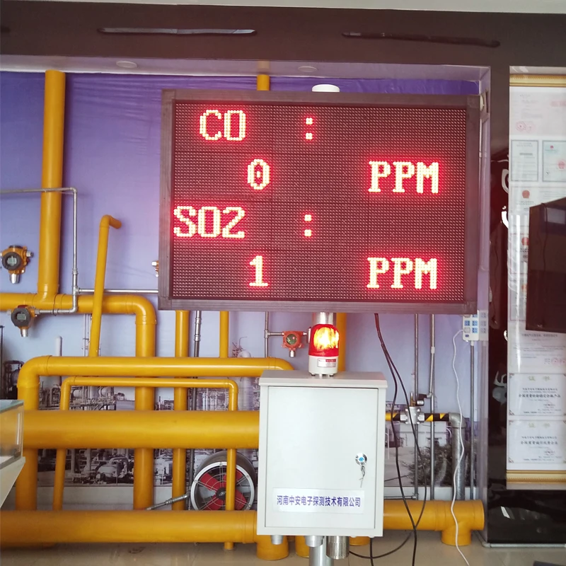 outdoor environment air quality monitoring system (AQMS)