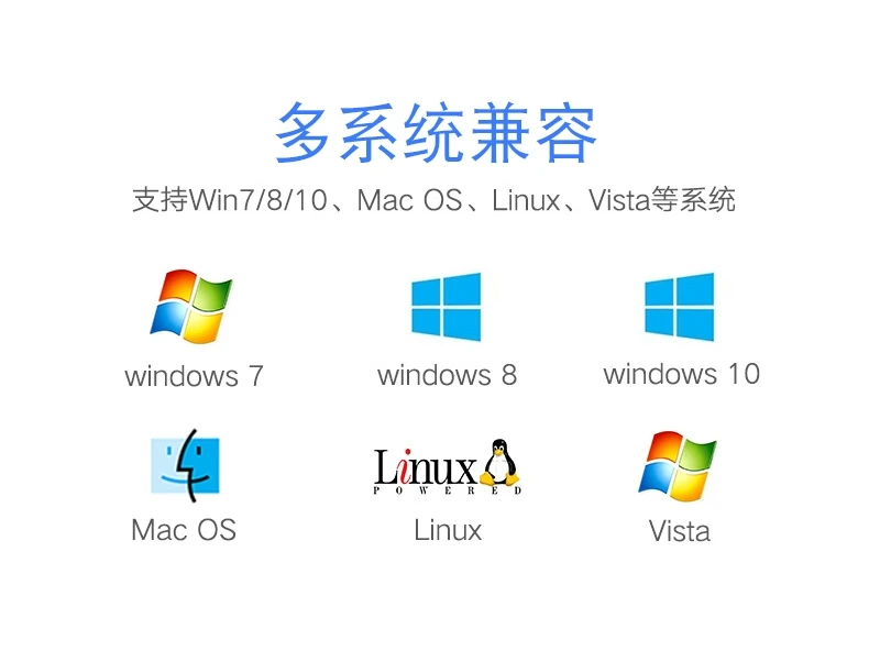 USB 2.0 LAN adapter lan to usb adapter for laptop or MAC NIC-U2-02