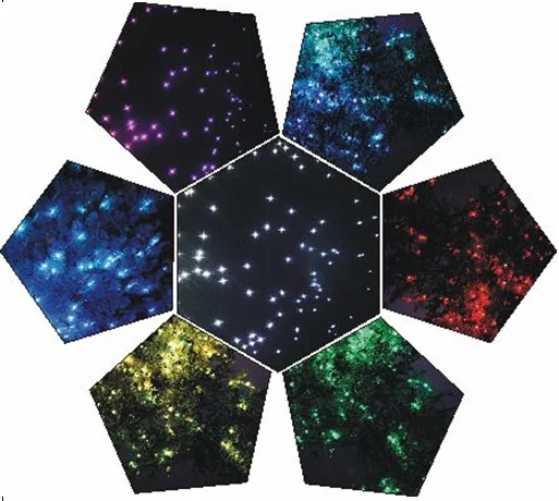 X Photoelectric Motion Full Spectrum 7 Color with White Star Effects Laser Christmas and Decorative Lights with Remote Control