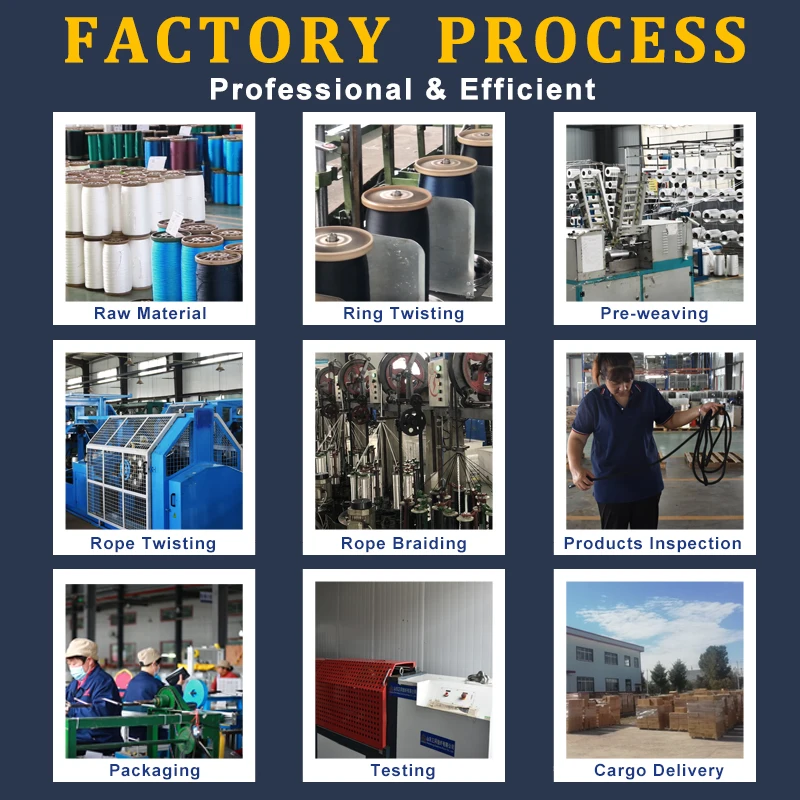 High performance customized package and size  UHMWPE braided rope marine line ,winch line 16mm synthetic winch rope