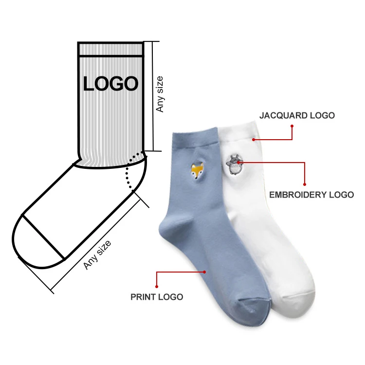 Горячая продажа 2021 Высокое качество пользовательские печать ваш собственный логотип носки заводская цена пользовательские носки