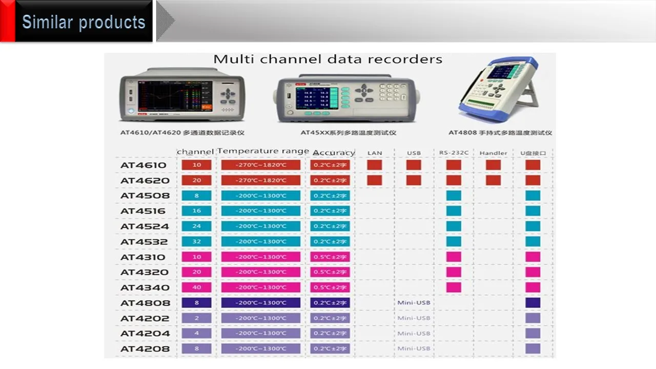 Compare AT42024516.jpg