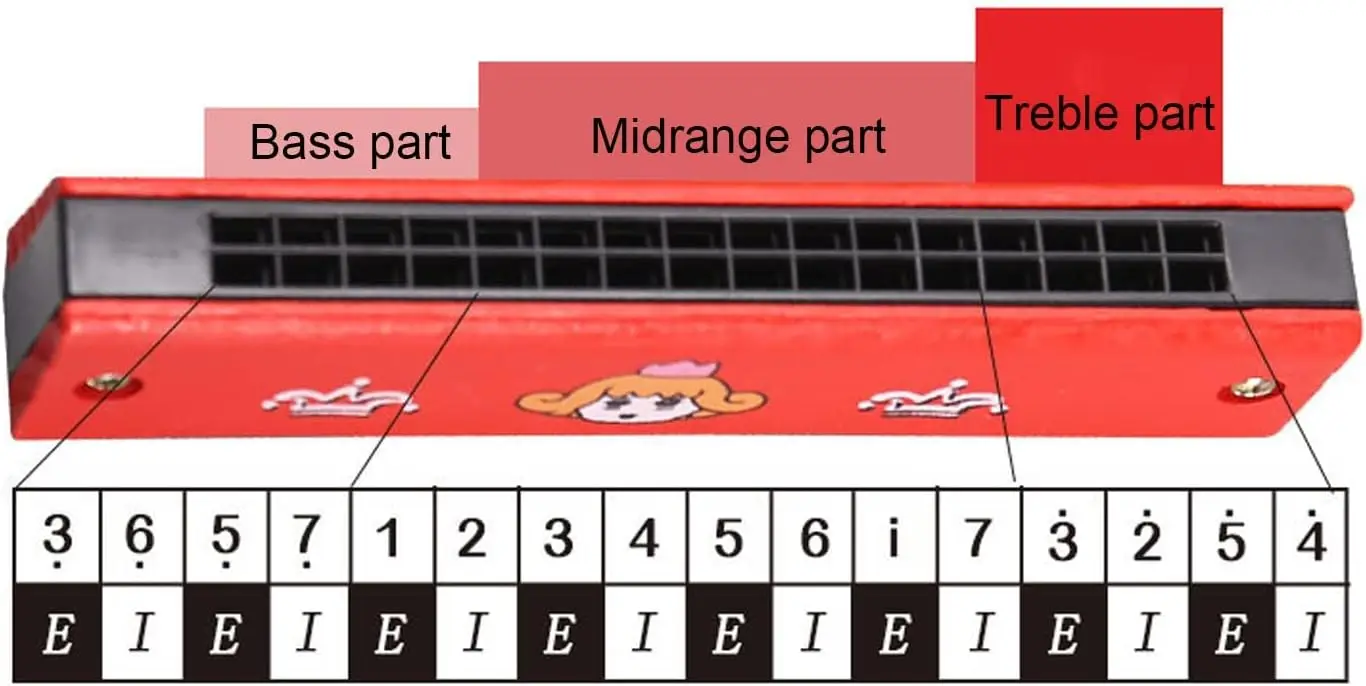 Wooden 16 Hole Harmonica Musical Instrument Educational Kids Toy