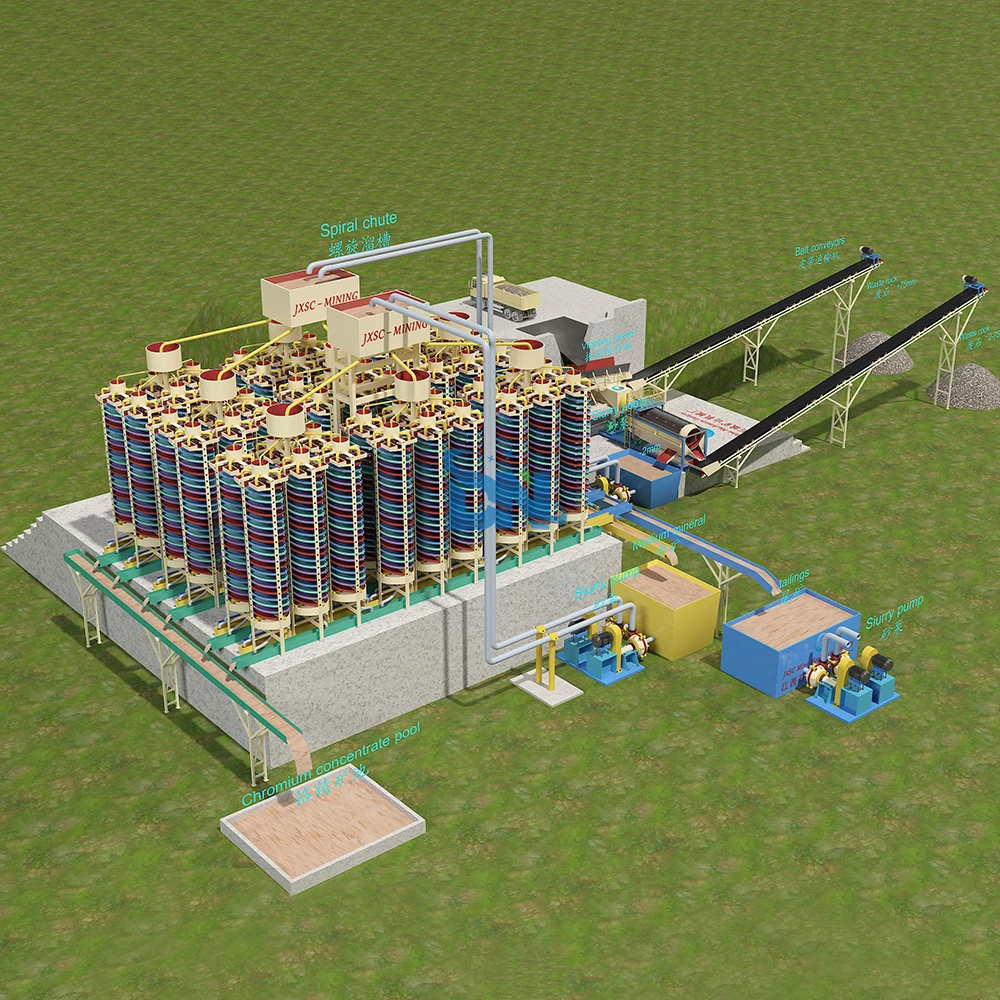 250TPD Spiral Concentrator Chrome Wash Processing Plant