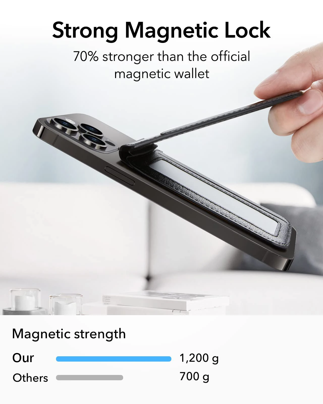 Magsafe Wallet for iPhone Magnetic Wallet for iPhone 15 Pro/15 Pro Max/15 Plus/15/14/13/12 Series Smart Magsafe Wallet Stand