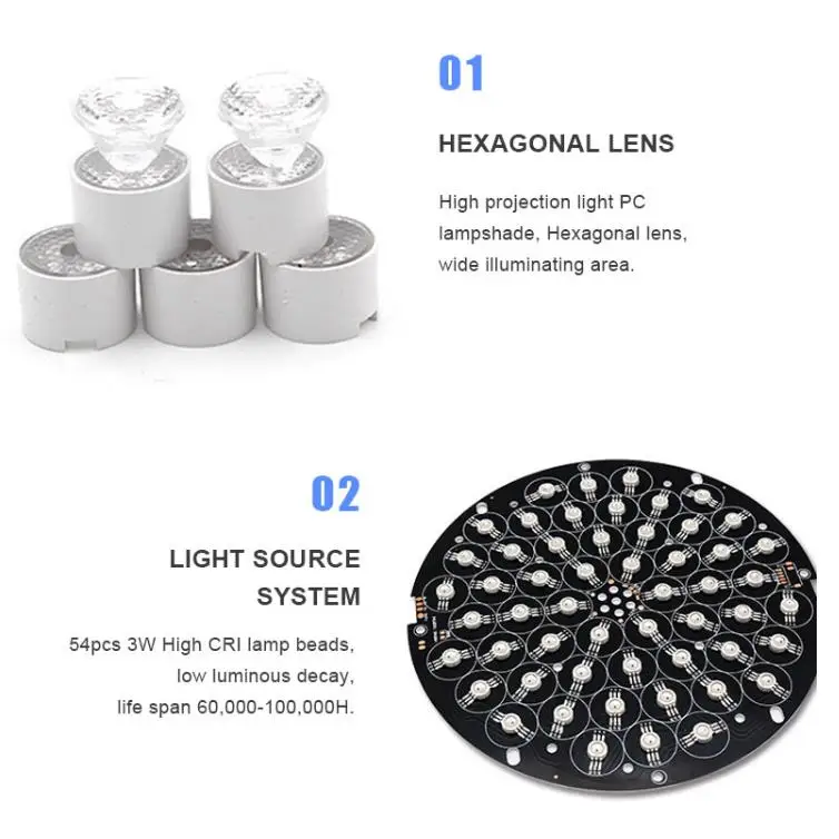 LED Cyclorama crace stage lighting PAR54 PAR60 laser Stage dj lights 60w 80w 120w 160w 180w led stage strobe light