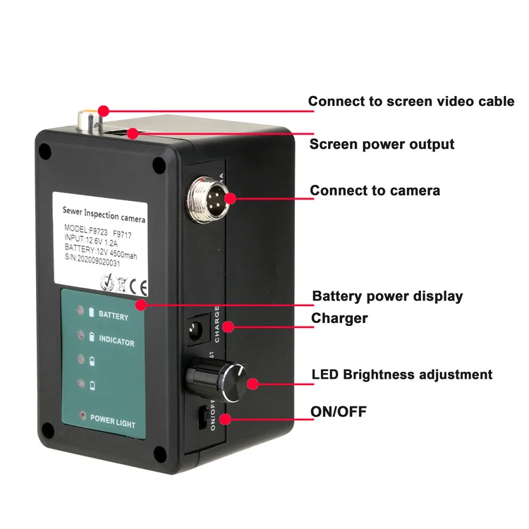Видеокамера для исследования канализационных труб устройство наблюдения с 7