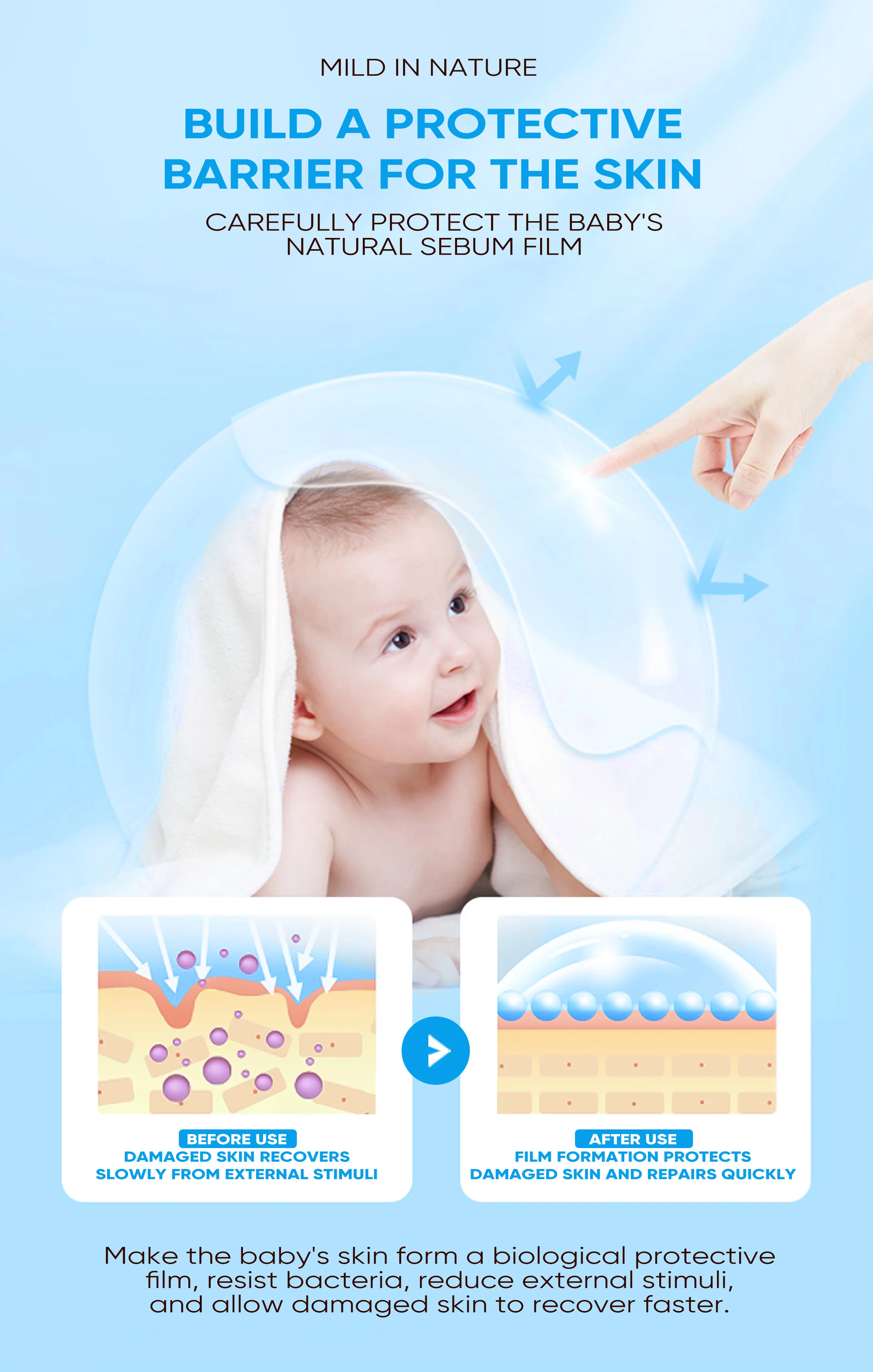 100% Gentle And Mild Other Vegan Organic Baby Skin Care Products Body Lotion Of All Types Skin