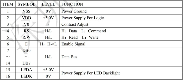 Smart Electronics 3.3V/5V SPLC780C or EQV Controller STN/FSTN 20x4 character lcd display 2004 lcd module