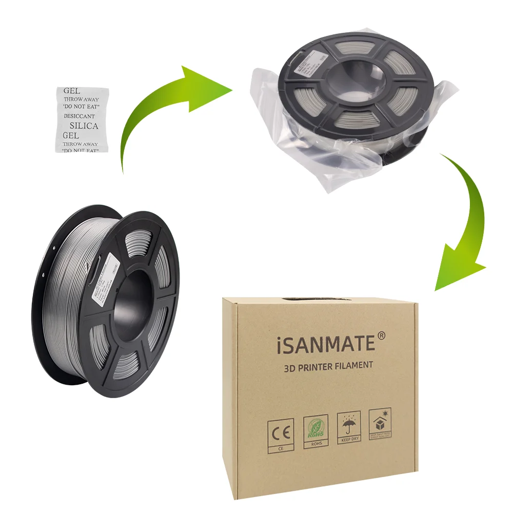 Имеет большую прочность и выдерживает высокое качество isanmate pla + серебряные нити 1,75 мм 1 кг нити pla + 3d волоконного принтера