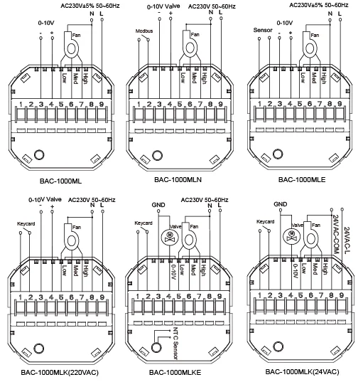 Wireless HVAC Thermostat BMS System Bacnet FCU Thermostat touch Hotel Thermostat Supports Alexa