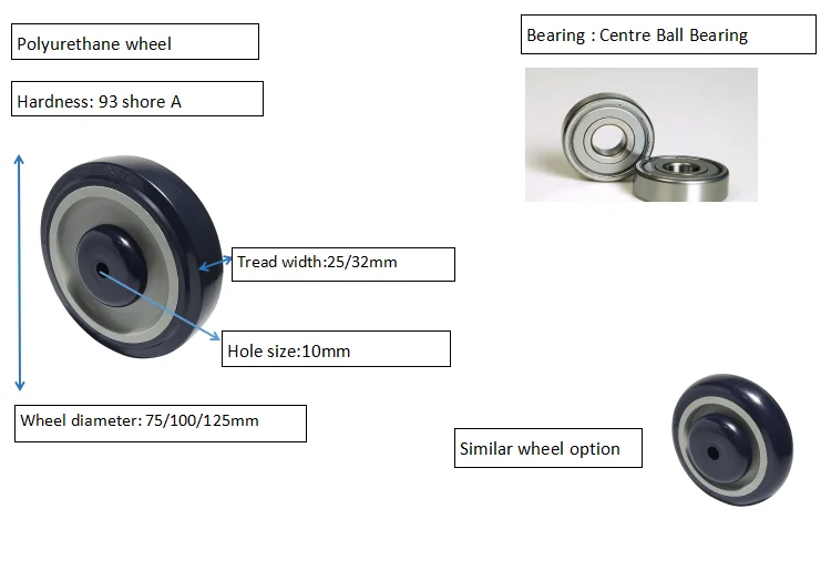 75mm 100mm 125mm shopping cart PU tyre wheel significant noise reduction for supermarket equipment castor