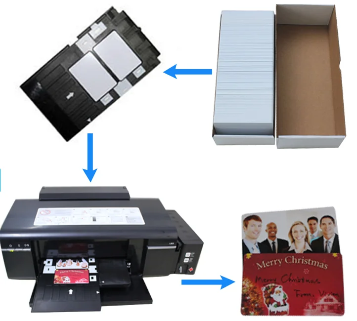 Direct Printing Inkjet PVC 0.8*85.5*54mm Membership VIP Blank PVC Card for Epson L805ng
