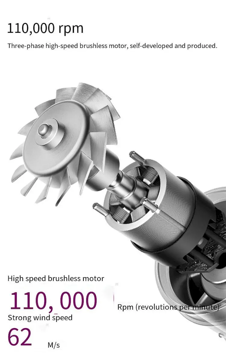 Salon Professional Leafless Ionic Hairdryer High-Speed USB Foldable Plastic Hair Dryer for Car RV Outdoor & Travel-Household Use