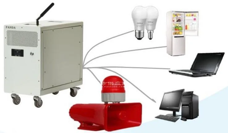 4500W PDM Low/Medium Voltage AC-DC Bidirectional Power Inverter Solar Power Inverter PDM-190V4K5W-S