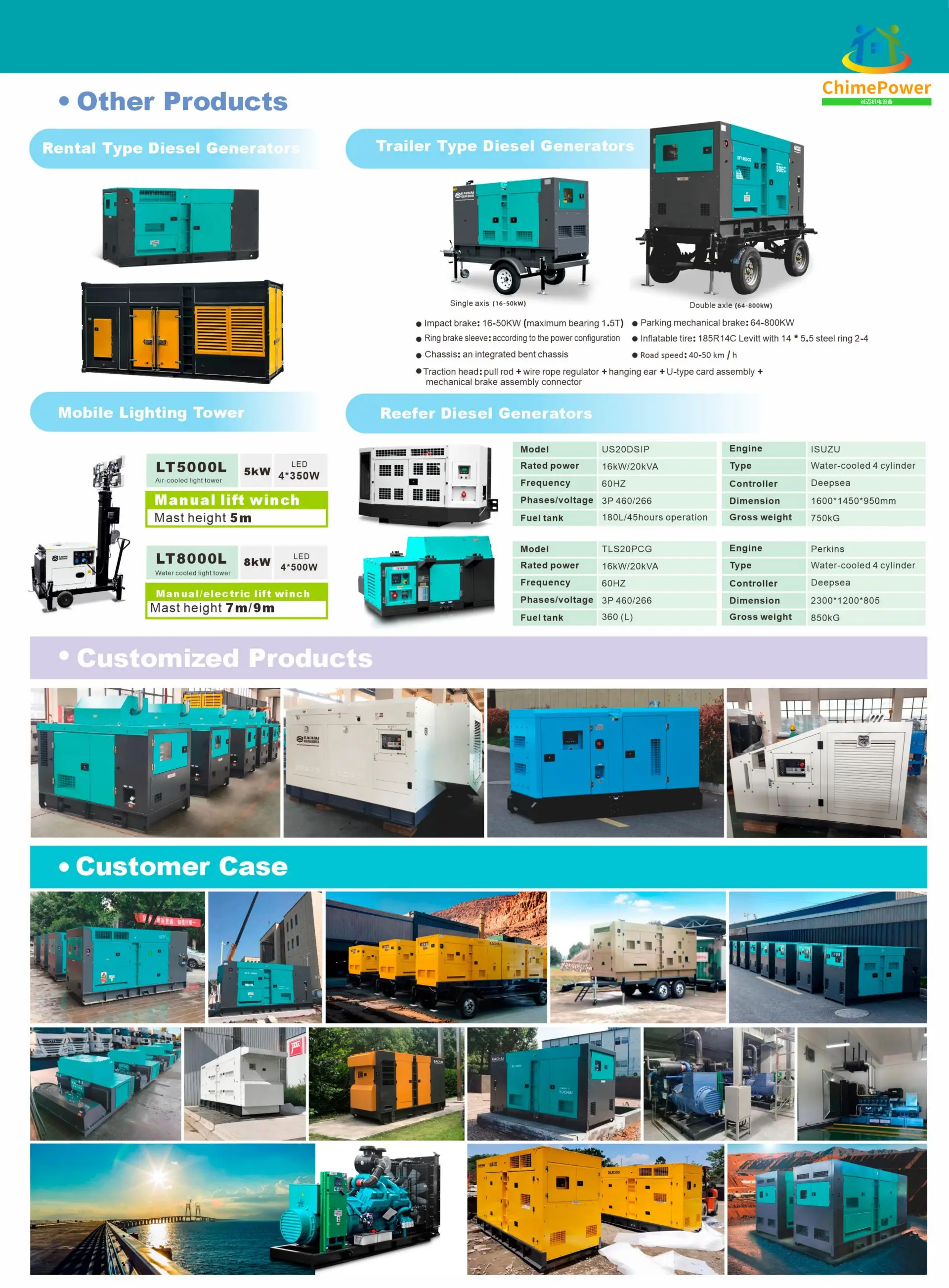 New MTU Genset 4000 series generator diesel engine 12V 16V 4000 G23 G63 1600kw 1800kw MTU 16v4000g23 diesel generator