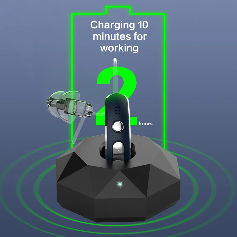 RIC Hearing Aid with Smart charging PIN charging dock BTE Digital Rechargeable Hearing aid