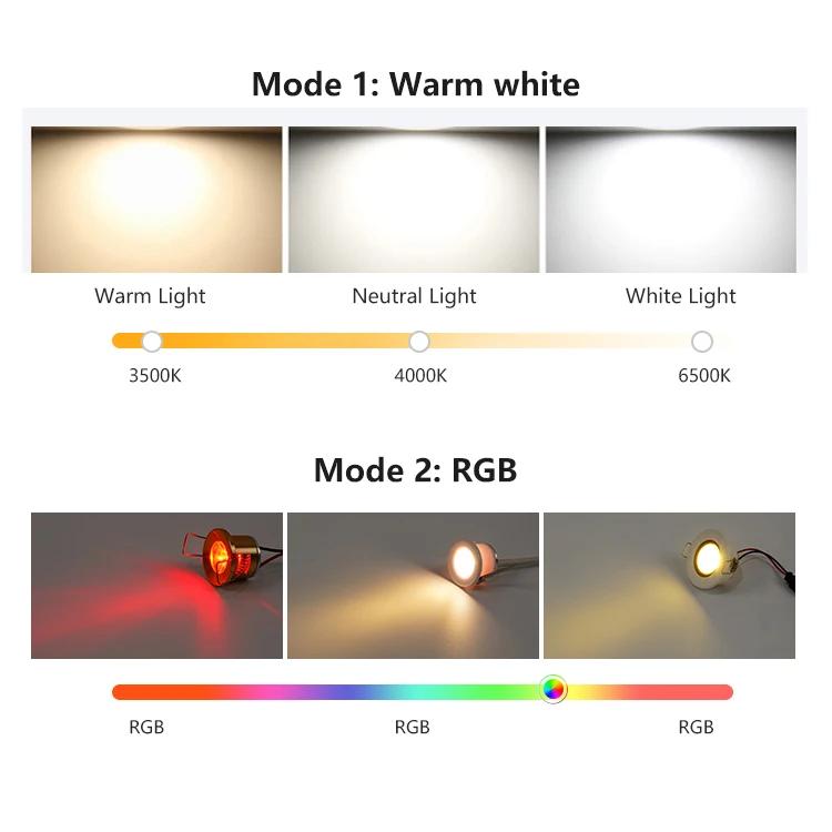 Long Working Time Recessed Mounted Indoor Lighting Home Aluminum PP 3w COB Round Led Spotlight