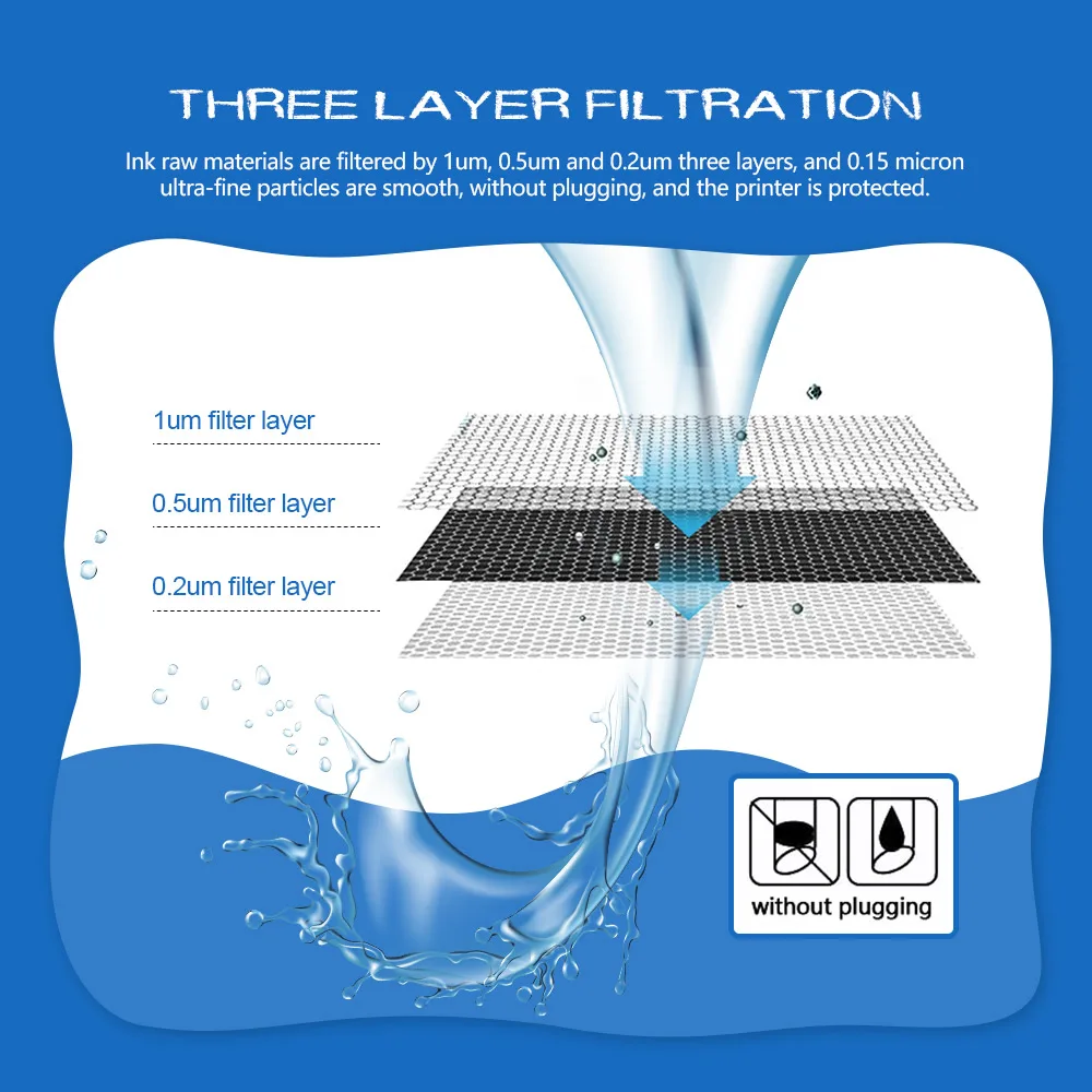 INK-TANK 97X 98X 99X 970 980 990 High-End Compatible Premium Refill Inkjet Tinta Dye Ink For HP PageWide 477dw 477dn Printer