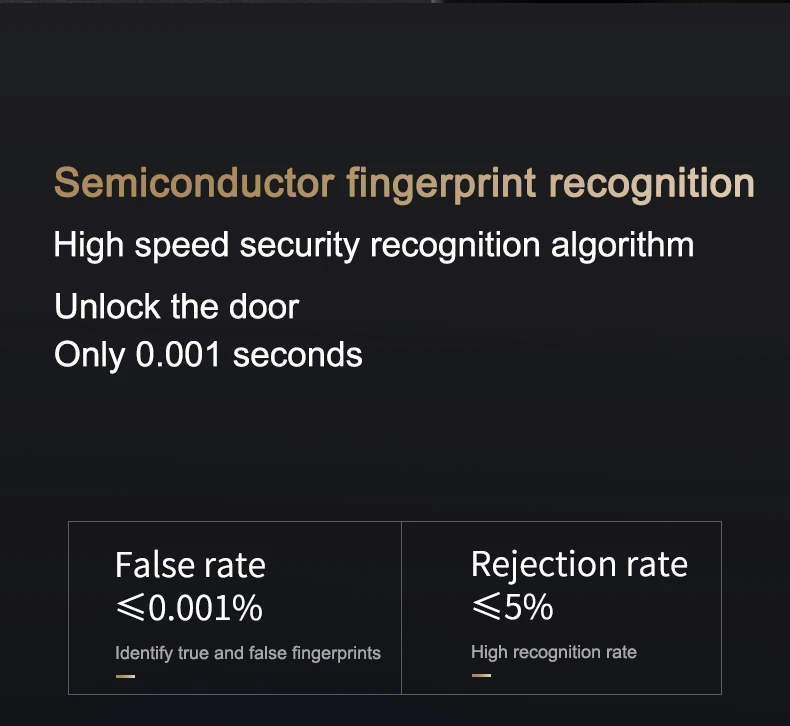 Automatic watch winding fingerprint unlock luxury wood watch storage case Touch control Piano paint back