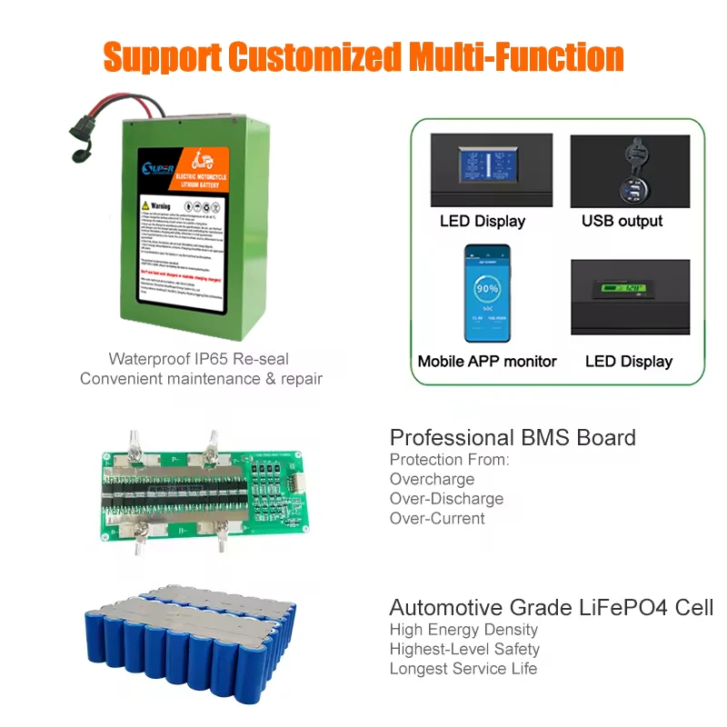72V 30Ah 45Ah 50Ah 60AH 80Ah Lithium Ion Battery for 72V Battery Lithium 72V 50Ah Lithium Battery for Electric Motorcycle