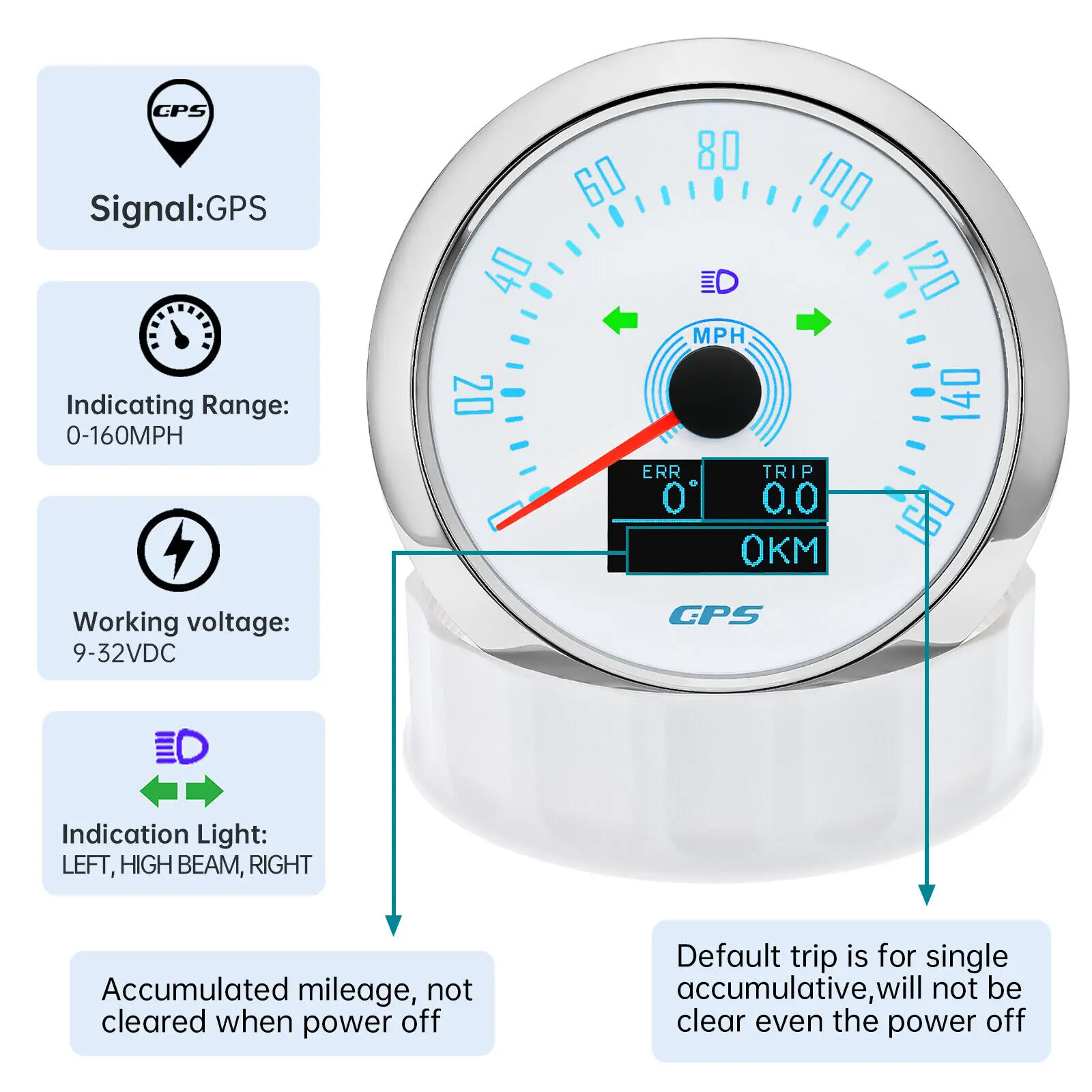 85MM GPS Speedometer 160MPH&85mm Tachometer 8000RPM Gaugefor Boat Car Truck ATV